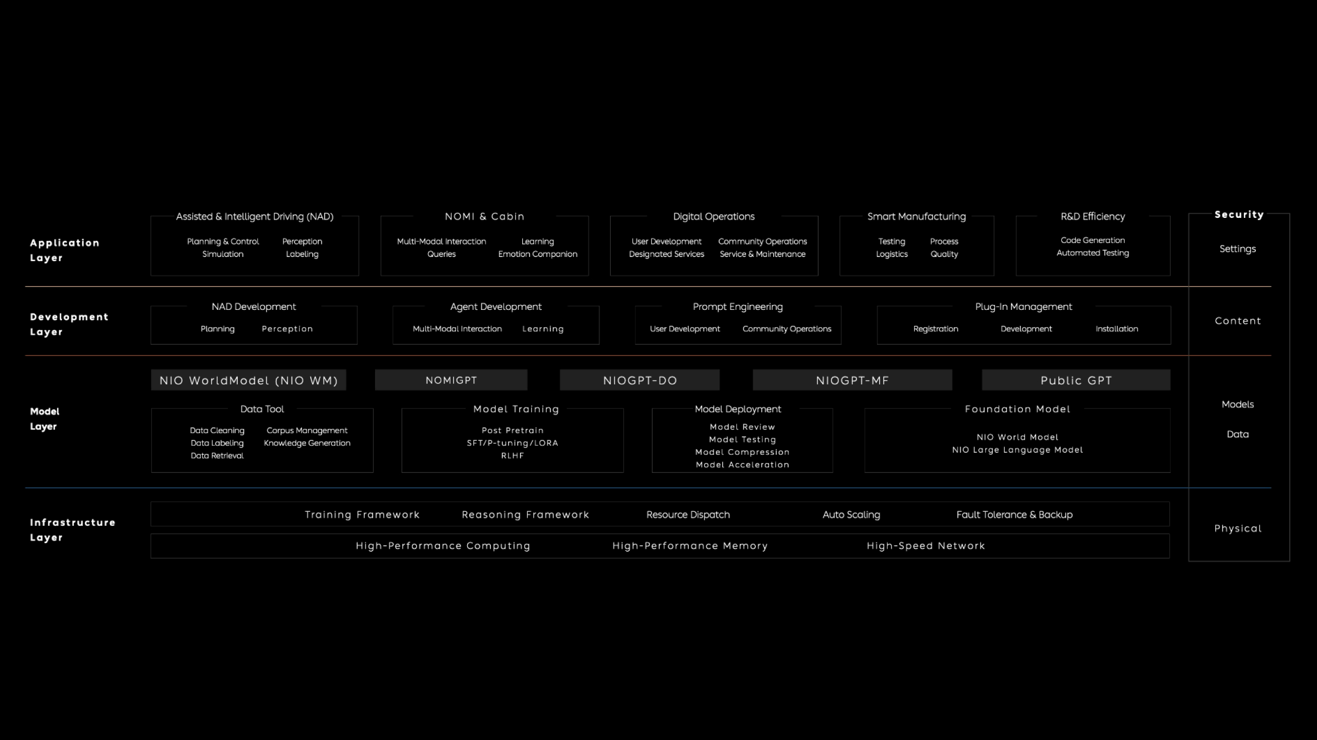Artificial Intelligence Artificial Intelligence